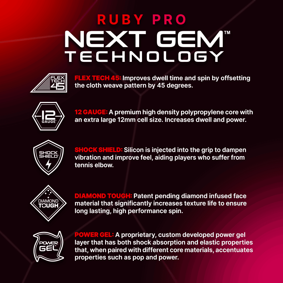 Ruby Pro 14mm